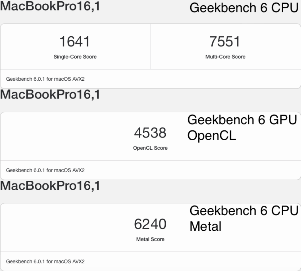 macOS Ventura MSI GE66 Raider Geekbench 6